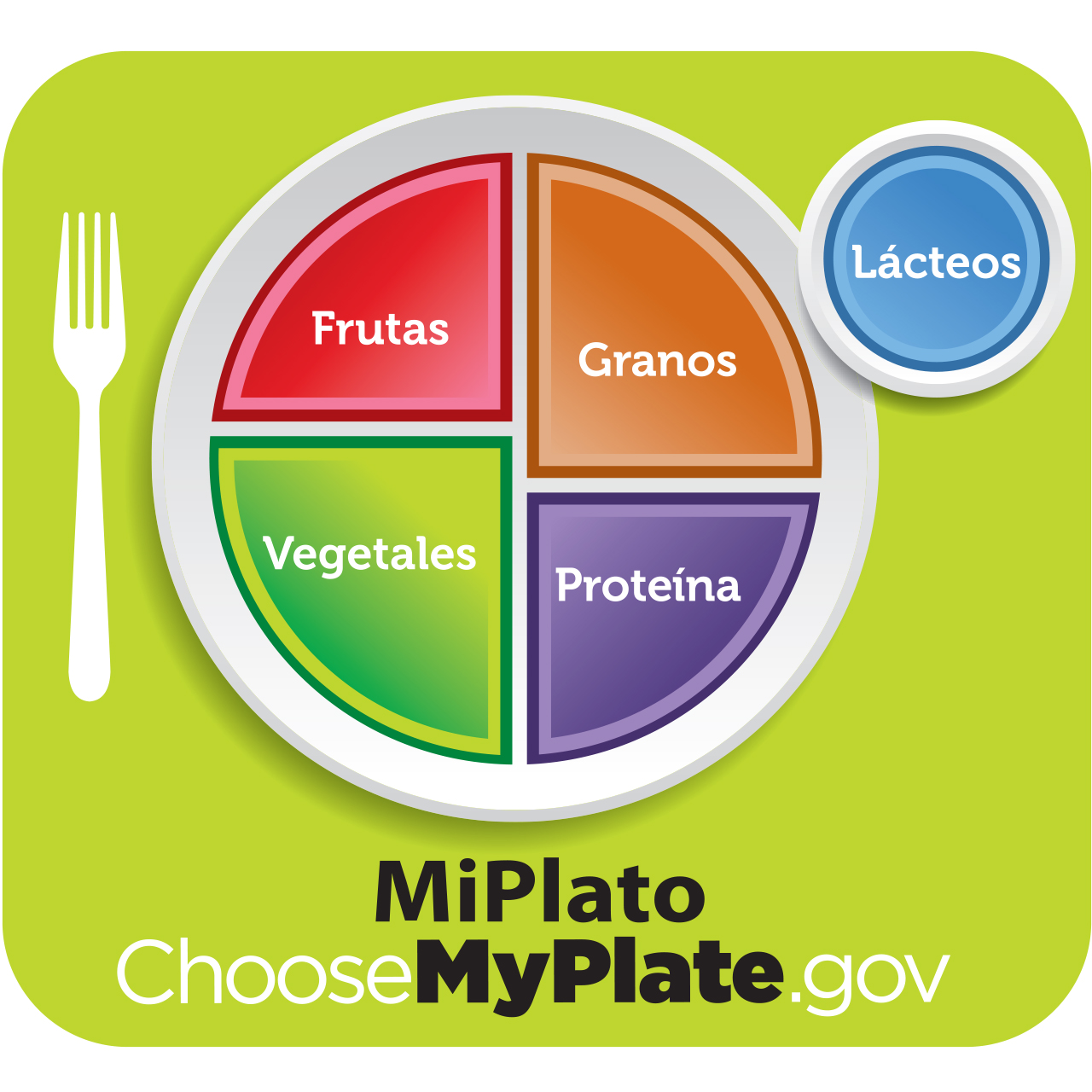  logo de MiPlato